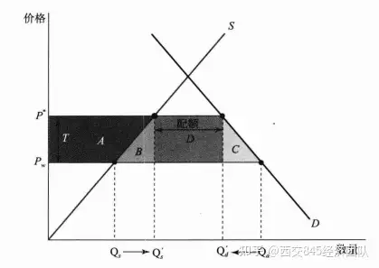 2016年中国肉鸡产业兽药使用减量化路径探讨