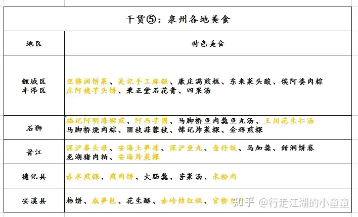 学到了吗（非遗小童）儿童非遗手工作品 第6张