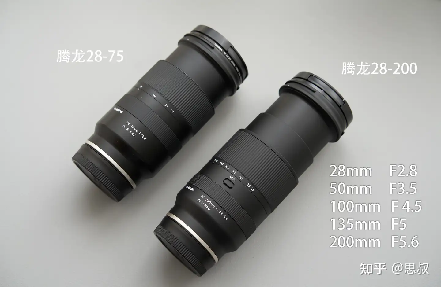 購入ネット TAMURON l型 28-75f2.8 レンズ(ズーム)