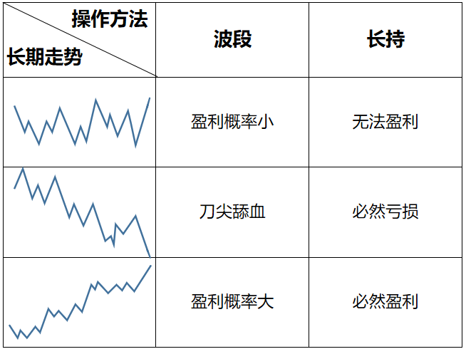 如何系统地学习股票投资并实现稳定盈利?