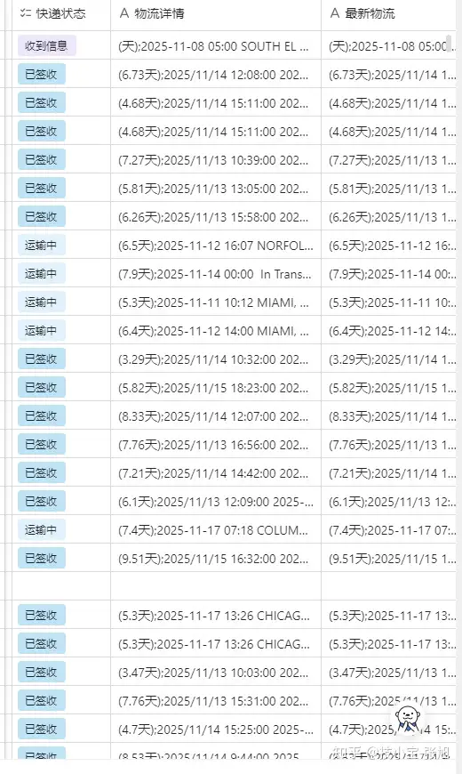 技小宝插件国际快递查询界面