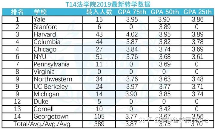 t14法学院图片