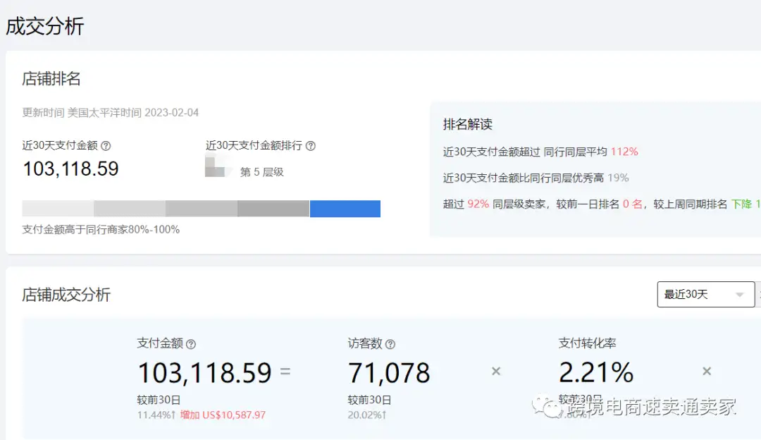 实际运费400元，中东买家仅支付43元！速卖通店铺不想默认加入无忧集运