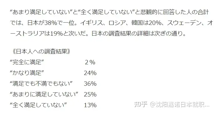 你对自己的外貌满意吗 据调查全世界中国人满意度居中 日本垫底 知乎