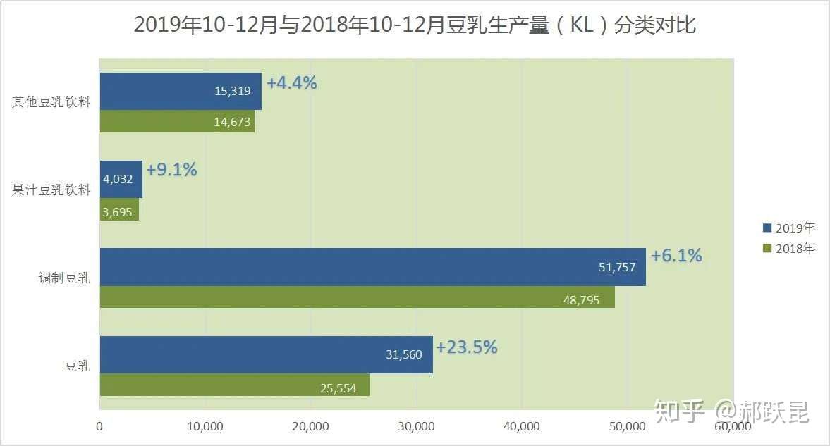 豆乳 400ml 100％ 201 そのまま飲めます むせきあん 国産大豆 夢石庵 無調整 税率8％ 【即納大特価】 無調整