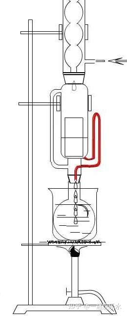 利用化学实验室仪器能否制作虹吸壶呢