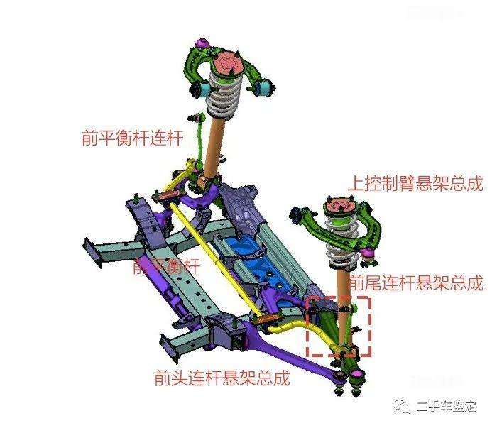 特斯拉modelsx召回前后悬架连杆更换前和更换后如何区分