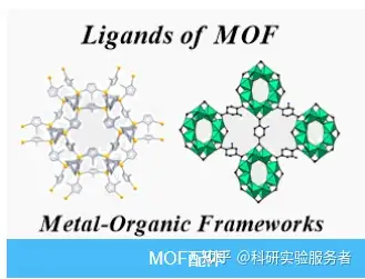 mof配体 金属-有机骨架材料 有机配体 麦克林试剂 阿拉丁 科研