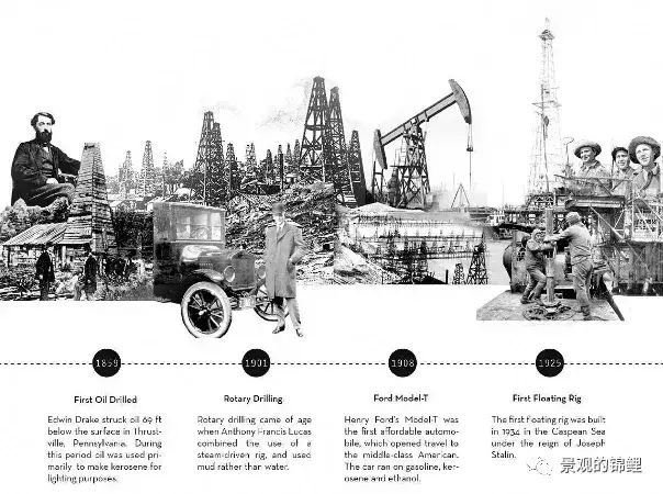 周末技术流第14期人文历史分析拼贴风图纸表达