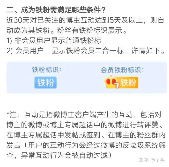 因喜欢某网红,一直想加入他的微博粉丝群,但加群前要先成为铁粉,不知