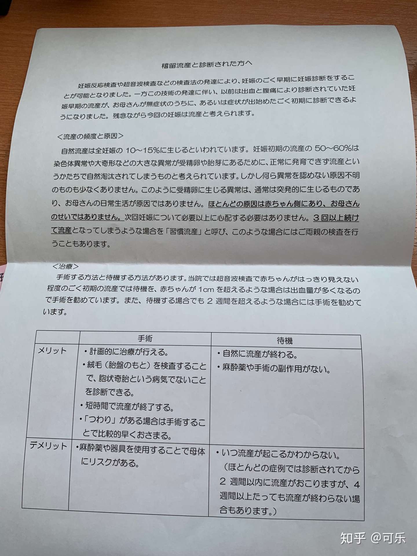 胎停三周后自然流产记录 知乎