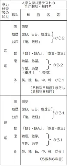 请输入图片描述