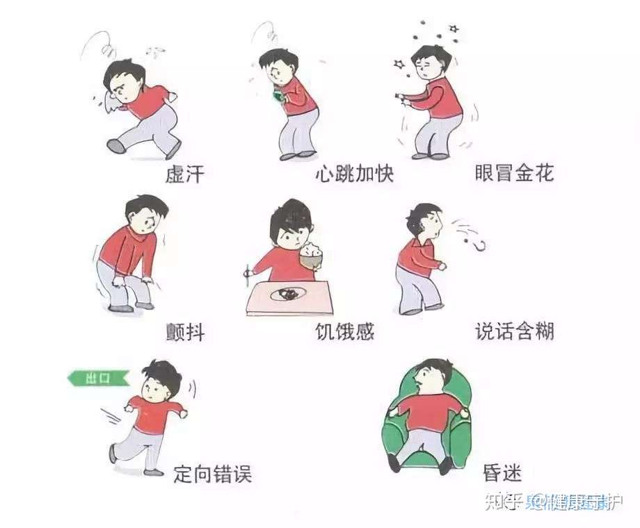 低血糖 糖友不容忽视 每日头条