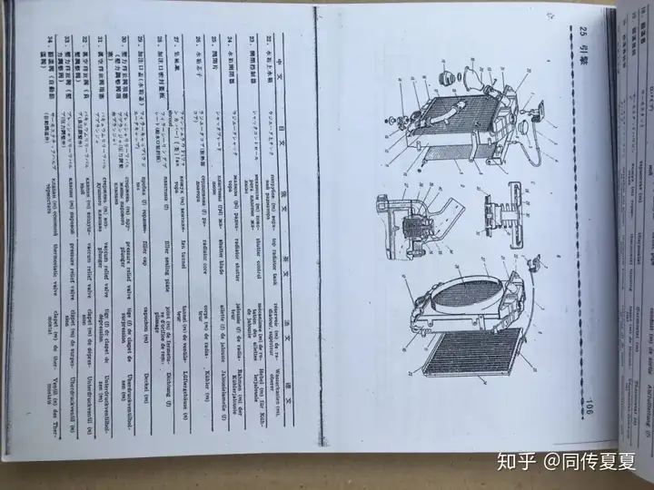 翻译如何快速掌握某个行业的“黑话”？