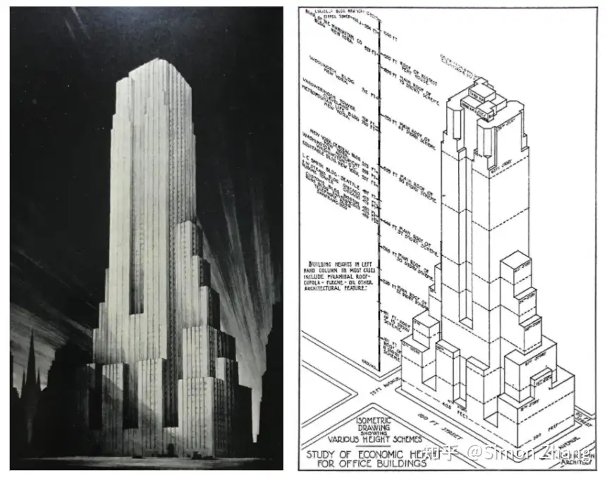 摩天楼简史——超高层建筑的百年风云- 知乎