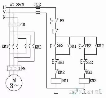 圖2三相異步電動機的正反轉控制電路如下圖:圖3所示為採用plc控制三相