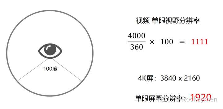寻天游&寻天科技 寻天游&寻天科技