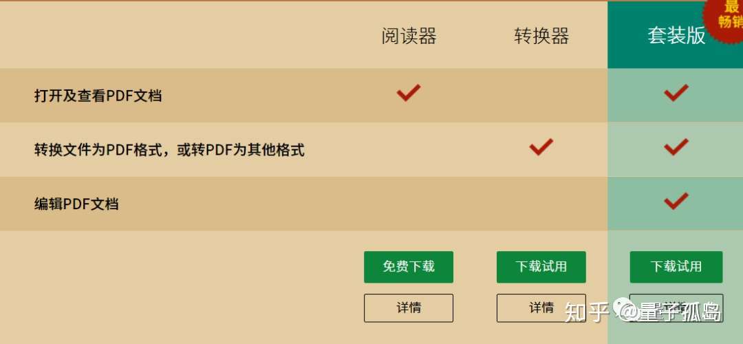 超赞的pdf编辑器推荐 知乎