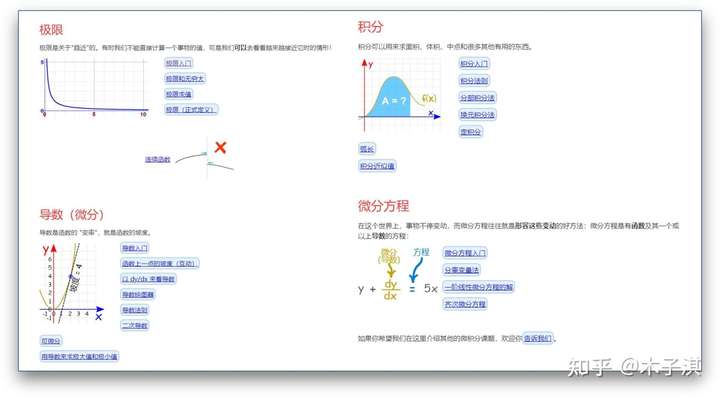 10个完全免费的高质量学习网站