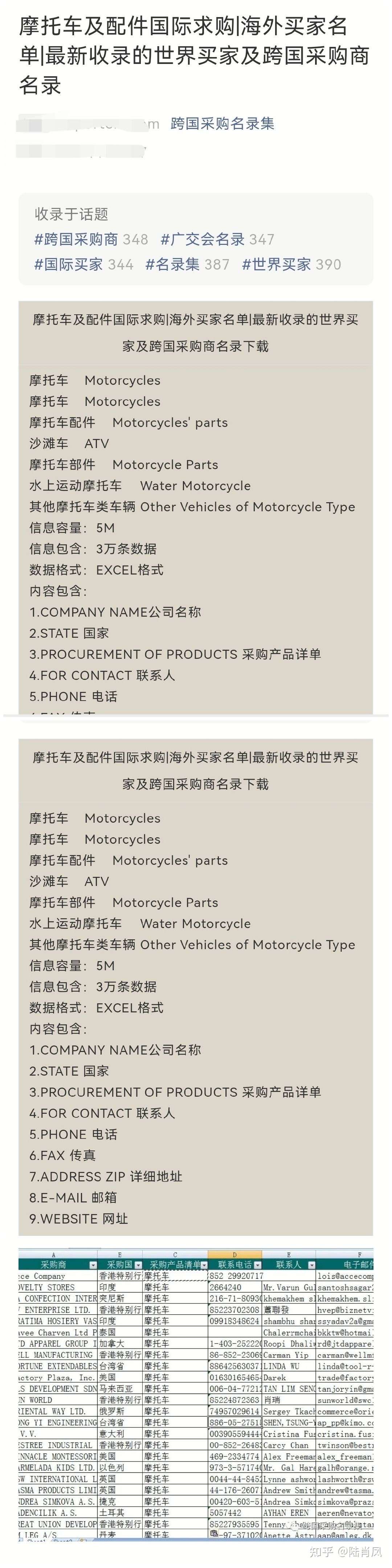 摩托车及配件国际求购 海外买家名单 最新收录的世界买家及跨国采购商名录 知乎