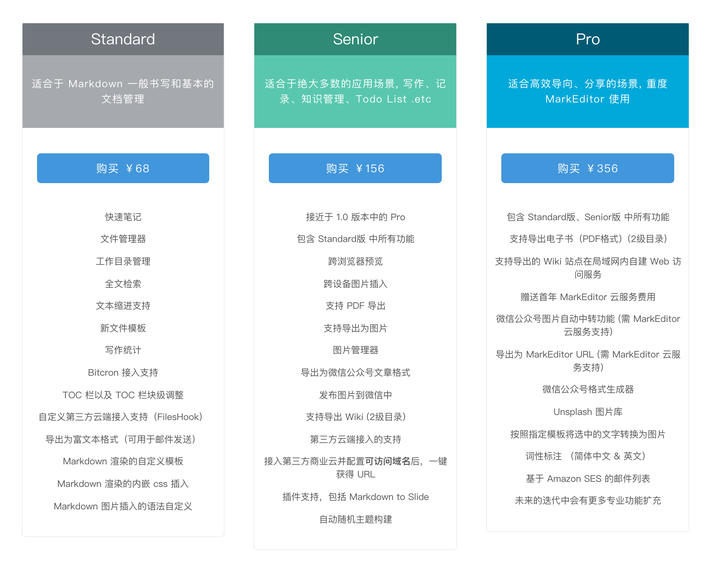 有哪些可称为「办公室神器」的软件或App?插图(14) 有哪些可称为「办公室神器」的软件或App?插图(14)