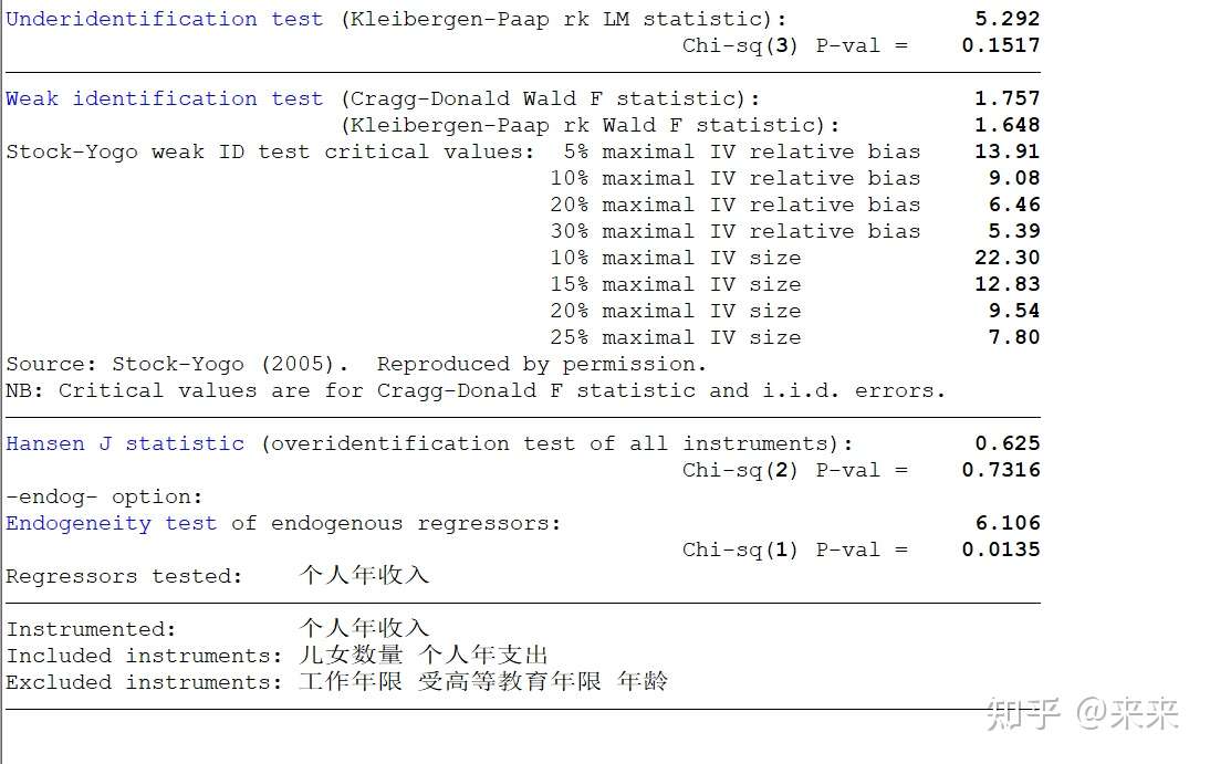 从0开始学stata 8 工具变量与2sls 知乎