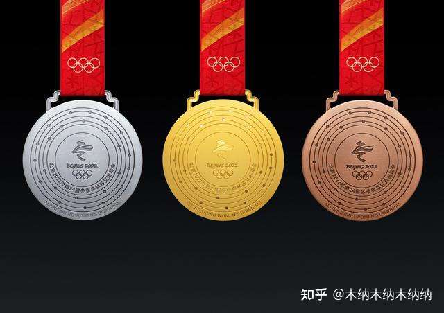 北京冬奥会奖牌分布一览表 知乎