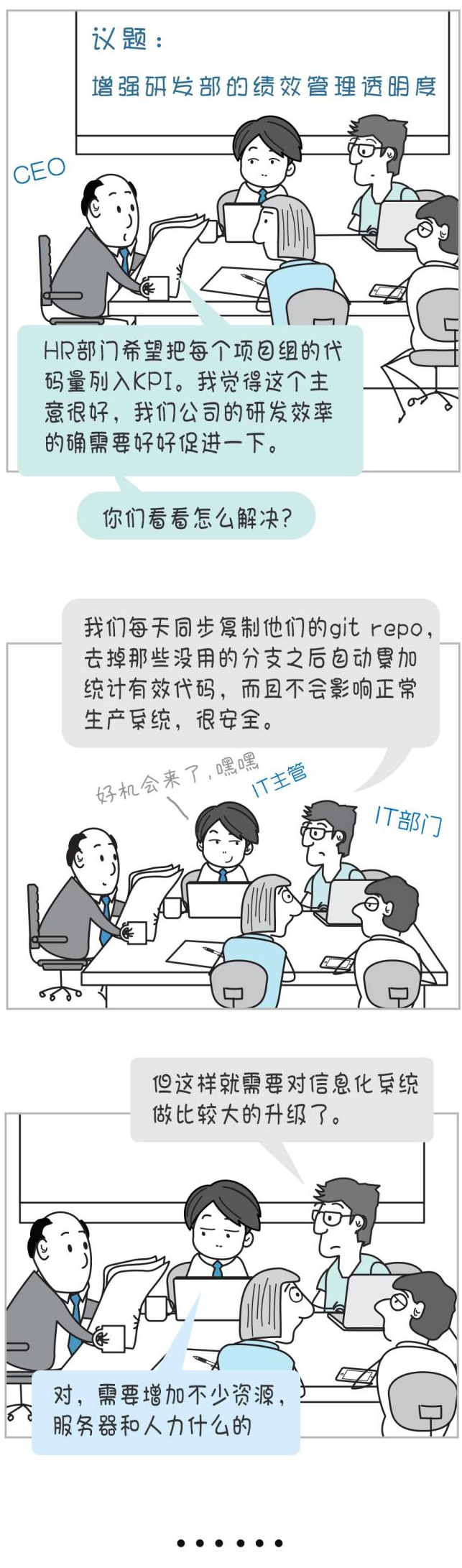 代码量考核漫画2