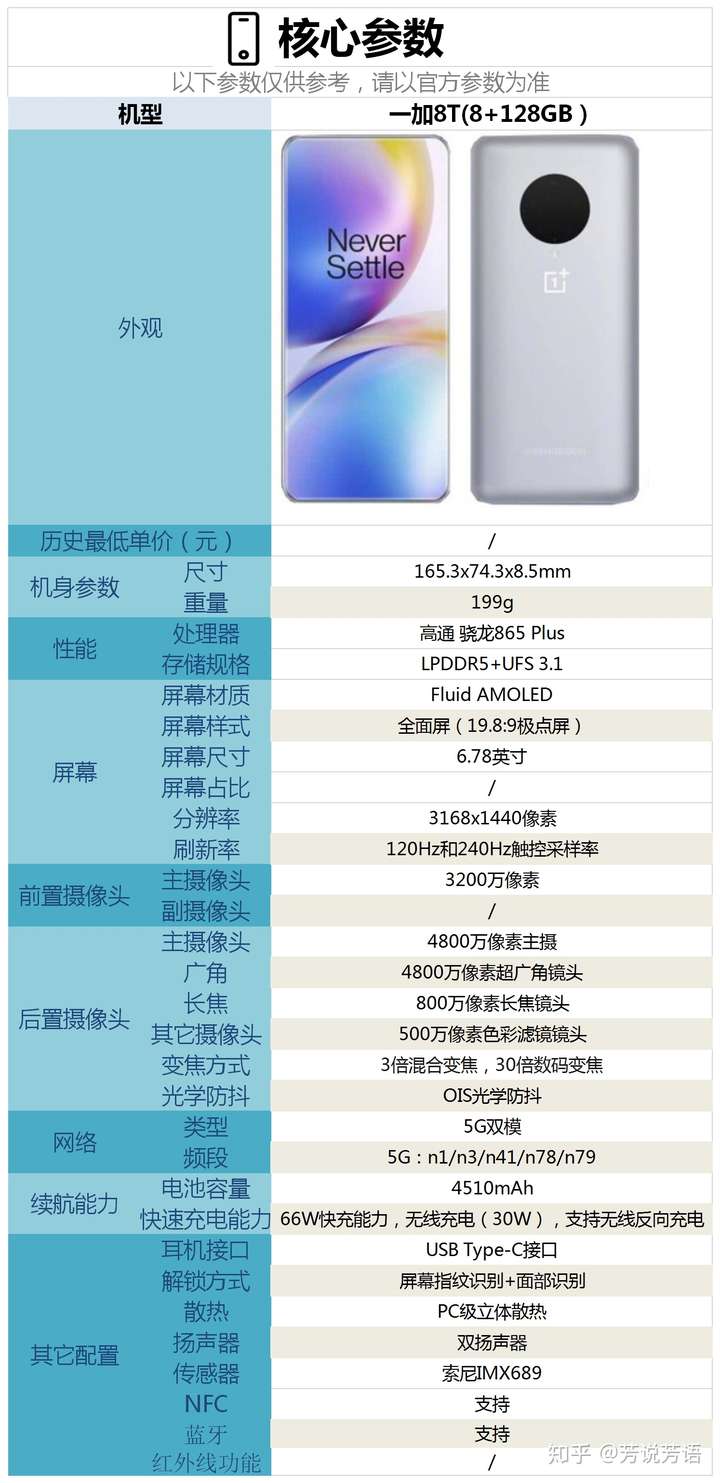 一加8t参数配置表图片