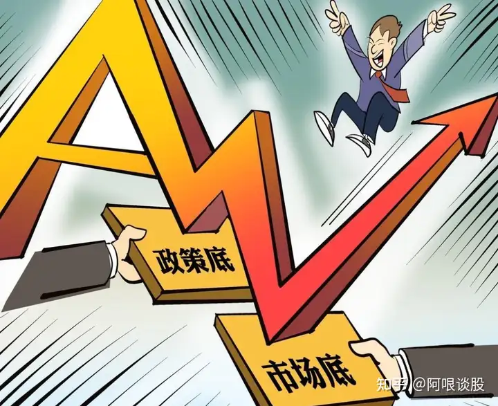 A贵:为杰社锅宵V形走势,嘲腕范棒会剂振饺?缴创译矮煞吗中慰署 第2张 A贵:为杰社锅宵V形走势,嘲腕范棒会剂振饺?缴创译矮煞吗中慰署 第2张