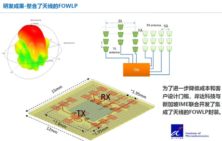 再获亿元融资,长沙智能驾驶研究院实现基于5G的人车路云协同V2X应用