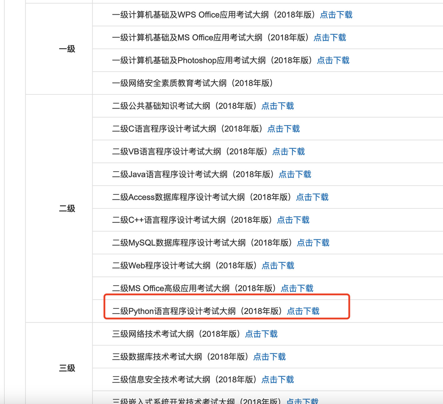 如何准备计算机二级python?有没有课程推荐