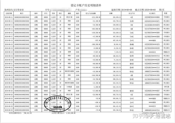 申请房贷，银行流水和收入证明不够，过来人教你如何面签成功