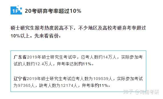 你看,考場棄考,已經成為每年考研的常識,不少同學在完成了某一門或兩