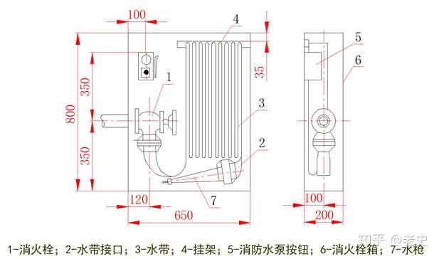 沟槽管件