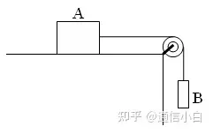 2021 技术物理(南京工业职业技术大学)1465481517 最新满分章节测试答案