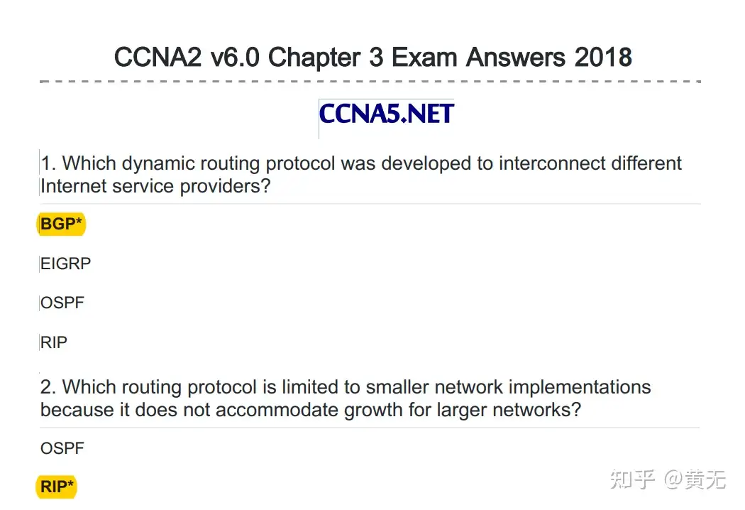 CCNA试题集(英文版)有详细讲解和答案.pdf - 知乎