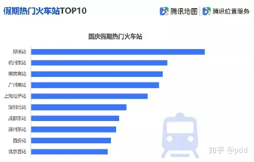 全国景区最堵前五名是谁（全国最坑景区） 第7张