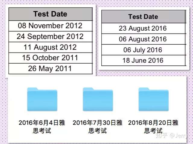 广外 麻省 哈佛 总要给梦想飞翔的机会 知乎