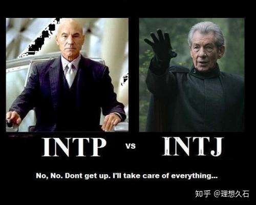 Mbti 专家型 Intj 人格解读 知乎