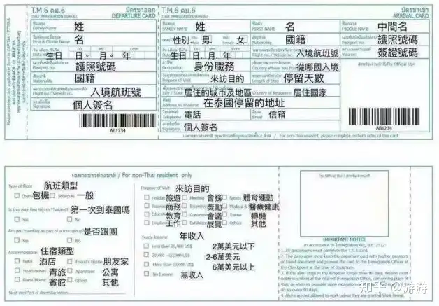 小鱼玩转普吉岛全攻略，这篇应有尽有！