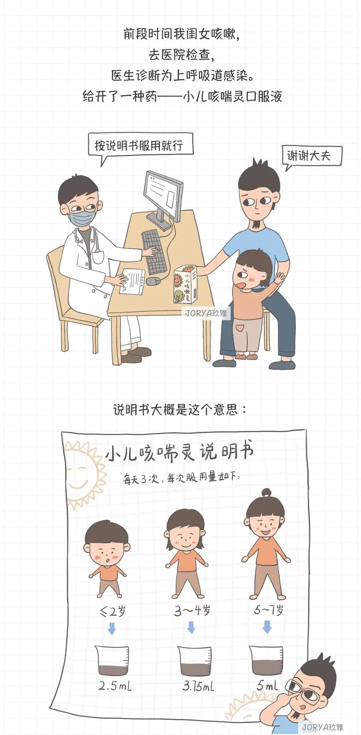 空調(diào)參數(shù)怎么選，照著買就對了