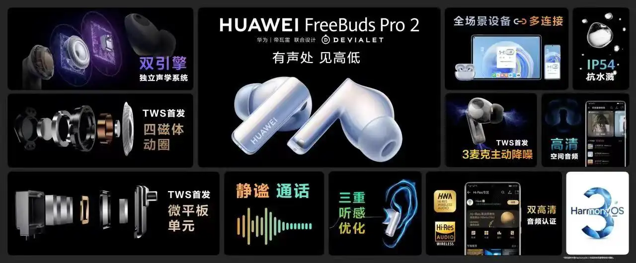 华为FreeBuds Pro2：与上一代相比，他值得购买吗？ - 知乎