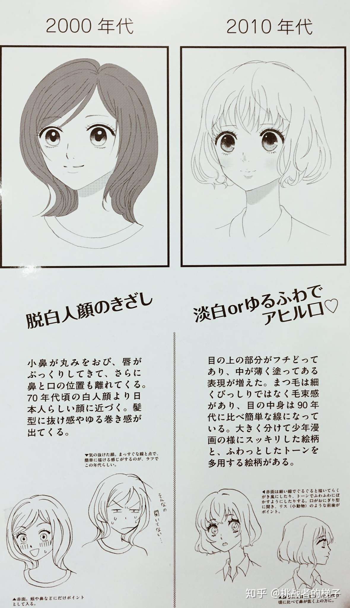 年日本最受欢迎的漫画人设 你的人设过时了吗 知乎