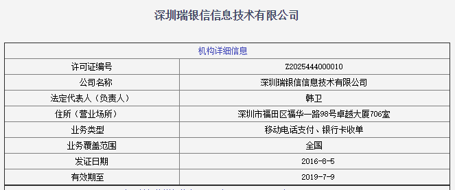 瑞银信的手刷好用吗,安不安全?