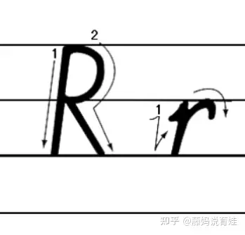 拼音r的正确写法图片图片