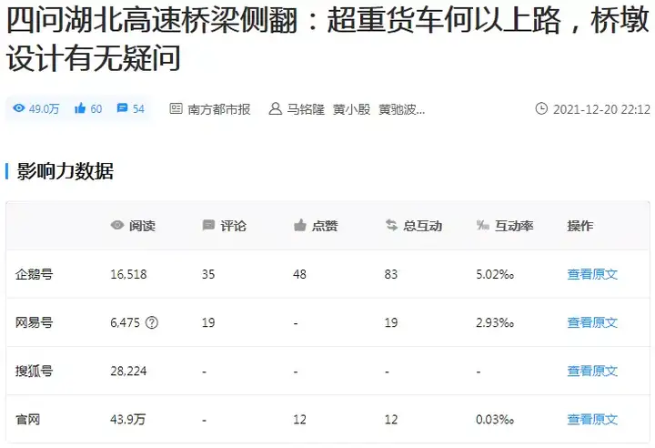 记者跟进劳荣枝案审判、西安女大学生服毒身亡案插图14