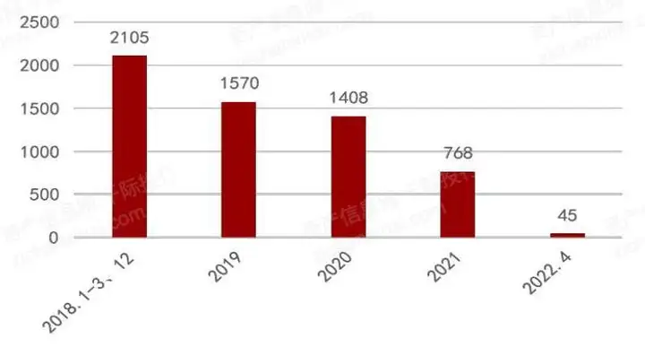 2022年网易及其产业链研究报告（2020年网易分析报