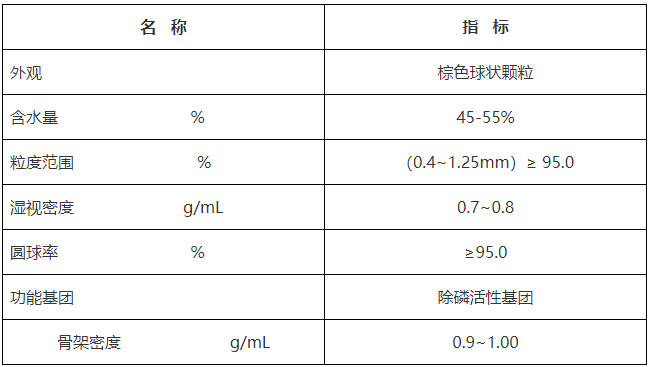 除磷吸附剂/树脂HP376