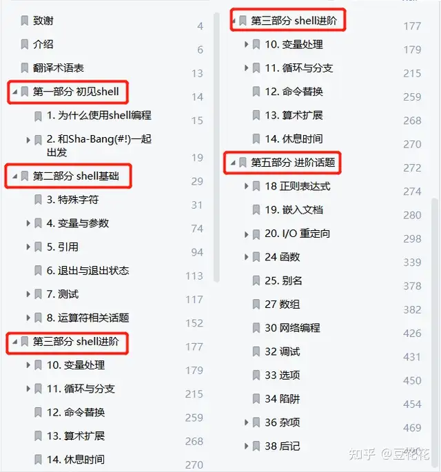 502页高级bash脚本编程指南 全面丰富易于理解 新手也能看懂 知乎
